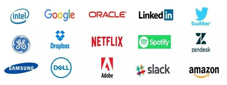 okr-early-adopters empresas que usam okr