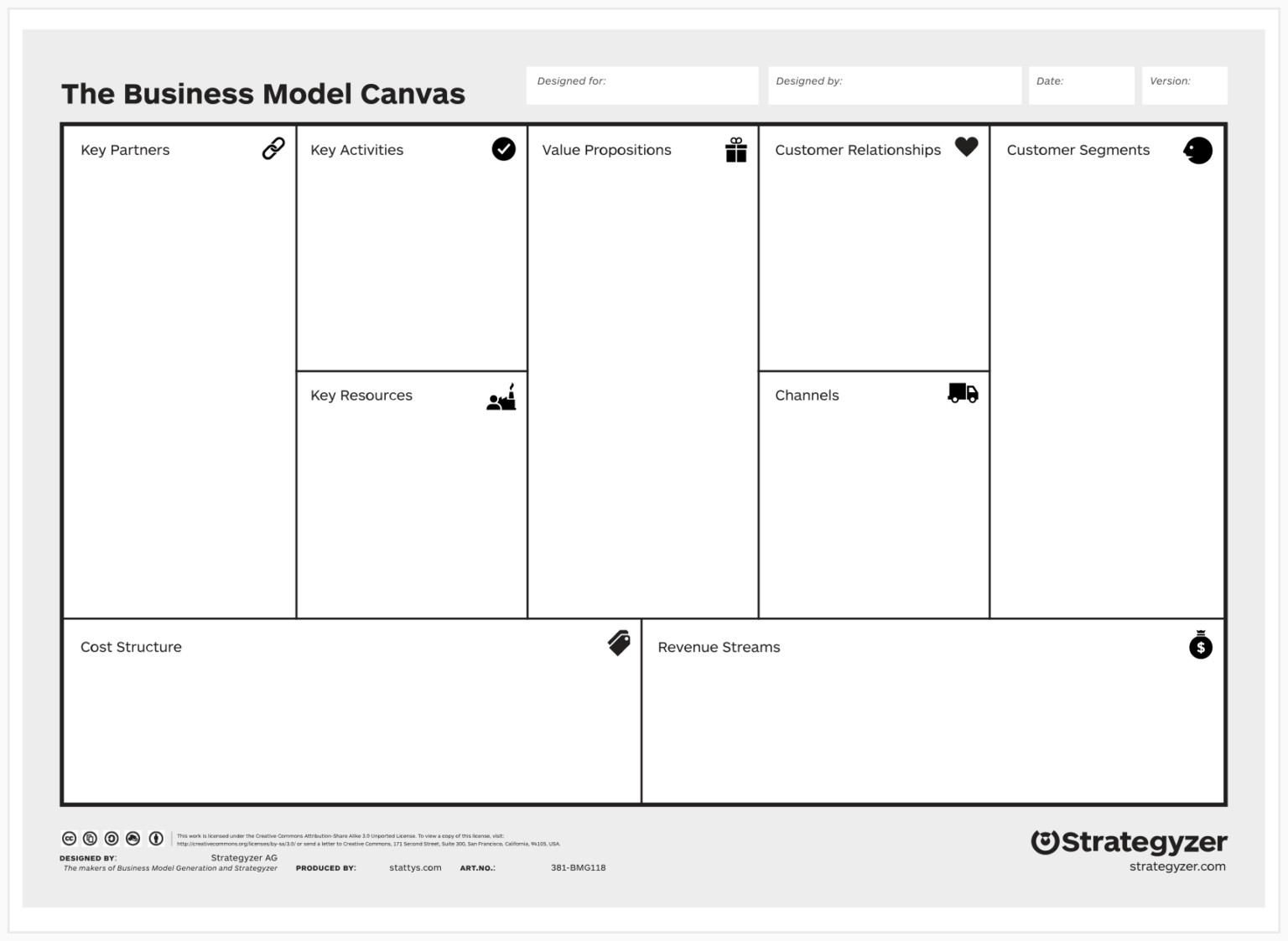 Okr E Business Model Canvas O Que É E Como Aplicar